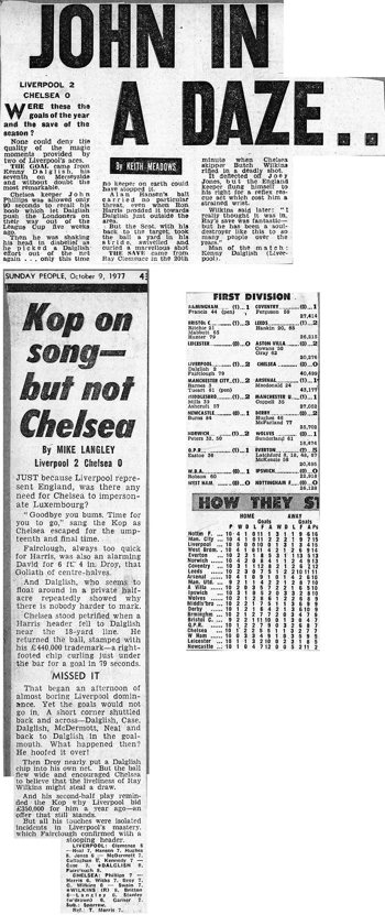 Miscellaneous press clippings