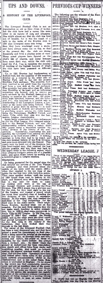 History of the club according to the Liverpool Echo