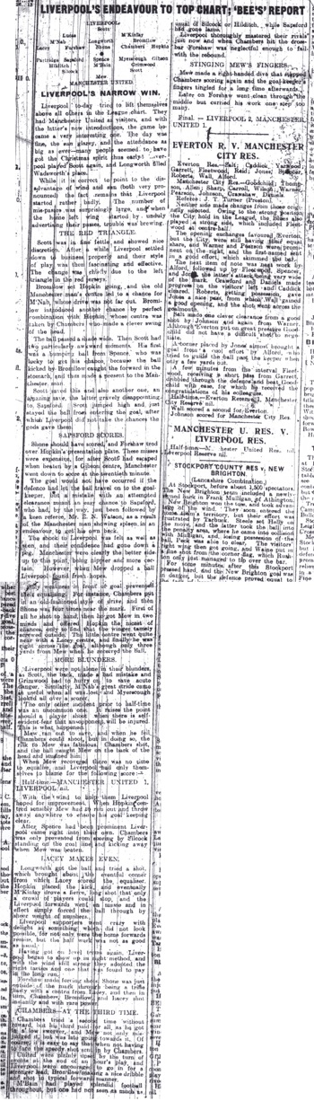 Liverpool Echo report