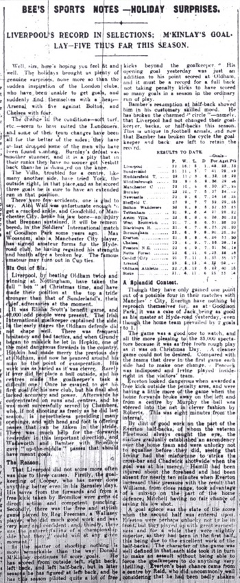 Donald Mackinlay's scoring prowess