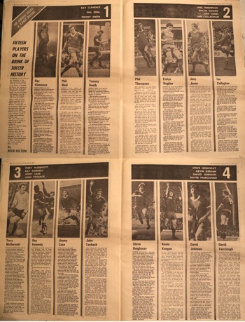 Profiles of Liverpool players