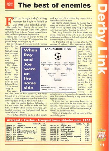 Roy led Lancashire boys in 1963