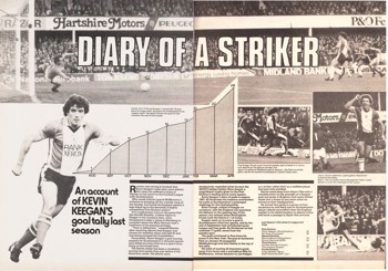 1982 - Shoot! Summer Special