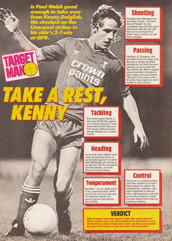 1986 - 6 December - Shoot!