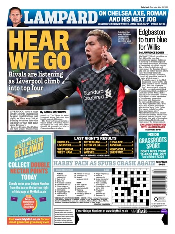 Daily Mail Backpage