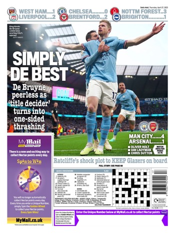 Daily Mail Backpage
