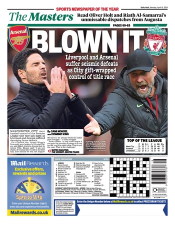 Daily Mail Backpage