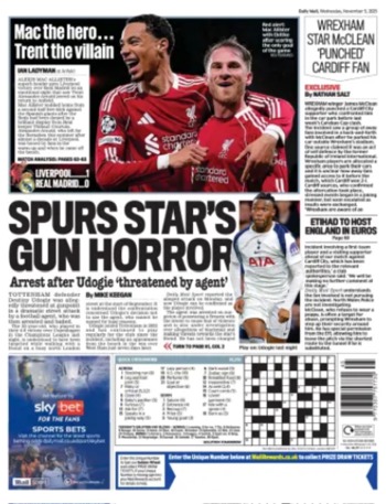 Daily Mail Backpage