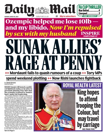 Daily Mail Frontpage