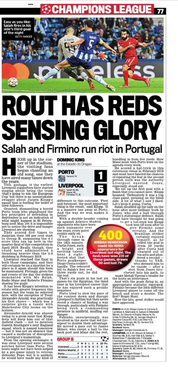 Daily Mail Match Report