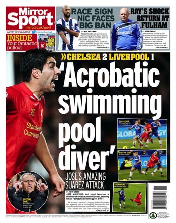 Daily Mirror Backpage