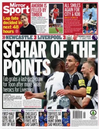 Daily Mirror Backpage