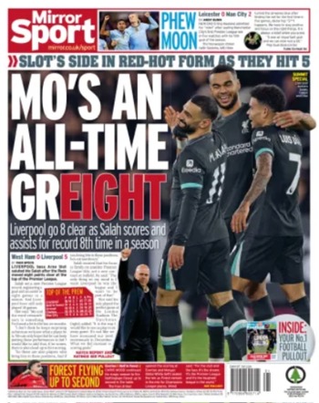 Daily Mirror Backpage