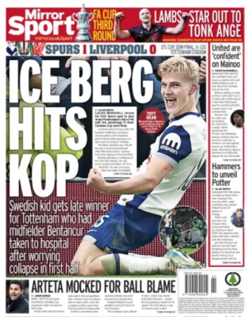 Daily Mirror Backpage