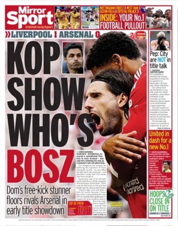 Daily Mirror Backpage