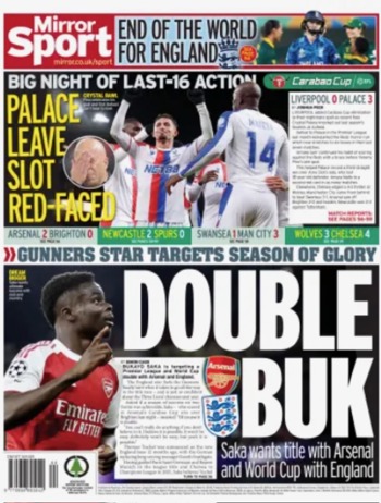 Daily Mirror Backpage