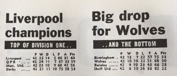 Daily Mirror Cutting