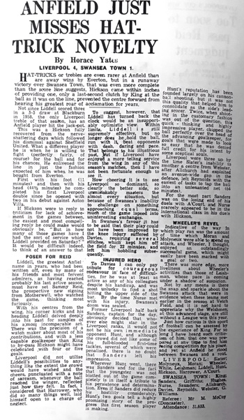 Daily Post Match Report