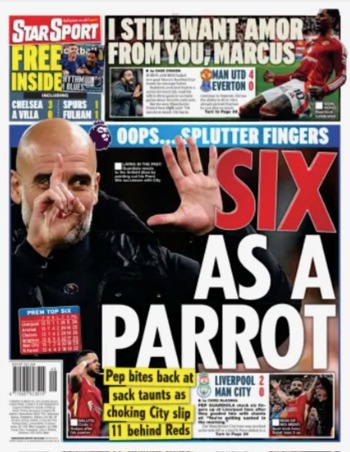 Daily Star Backpage
