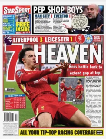 Daily Star Backpage