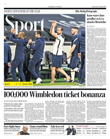 Daily Telegraph Backpage