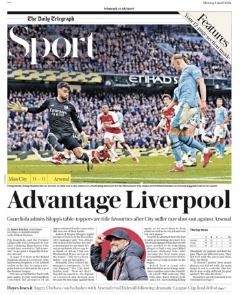 Daily Telegraph Backpage