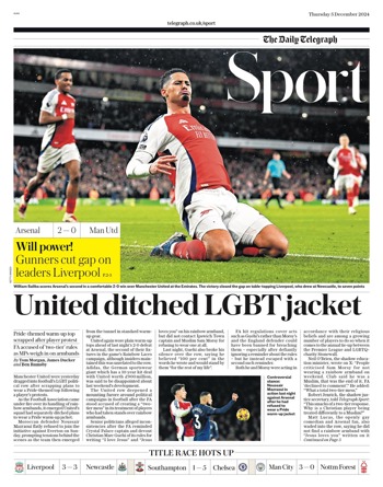 Daily Telegraph Backpage