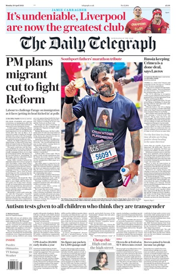 Daily Telegraph Frontpage