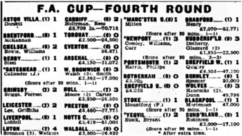 FA Cup Results