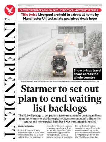 Independent Frontpage