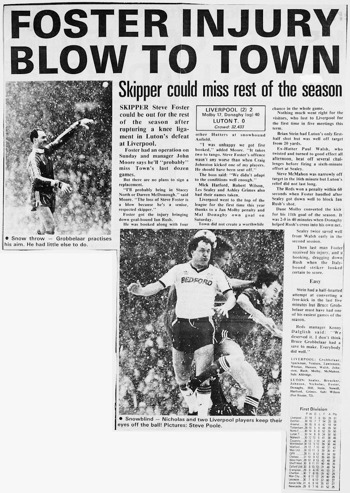 Injury Blow To Luton