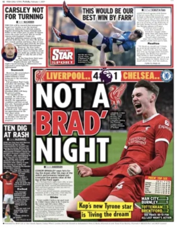 Irish Daily Star Backpage