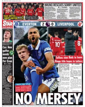 Irish Daily Star Backpage