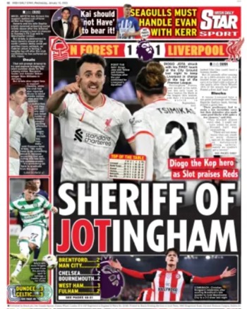 Irish Daily Star Backpage