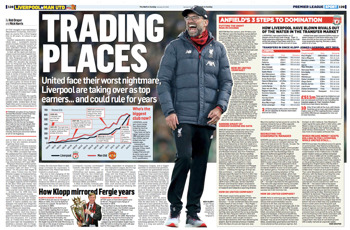 Mail on Sunday Article