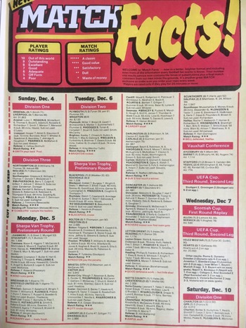 Match Magazine Cutting