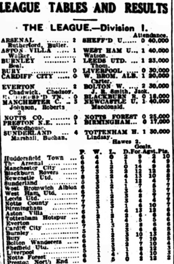 Press cutting