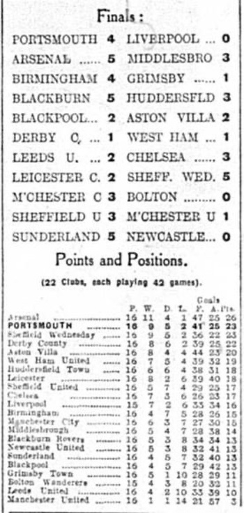 Press Cutting