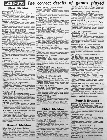 Press Cutting