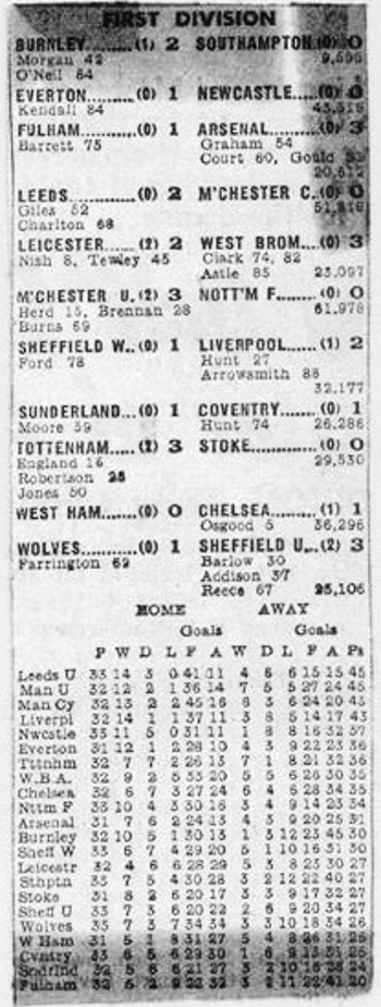 Press cutting