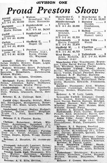 Press Cutting Results