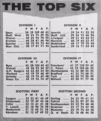 Soccer Star Cutting (2)