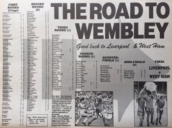 The Road To Wembley
