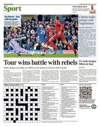 The Times Backpage