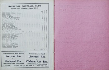Match programme pages 12 & 13