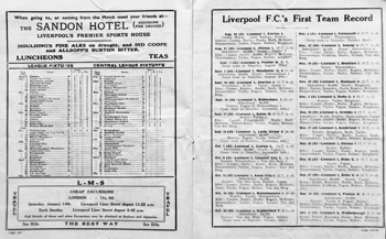 Match programme Pages 6 & 7