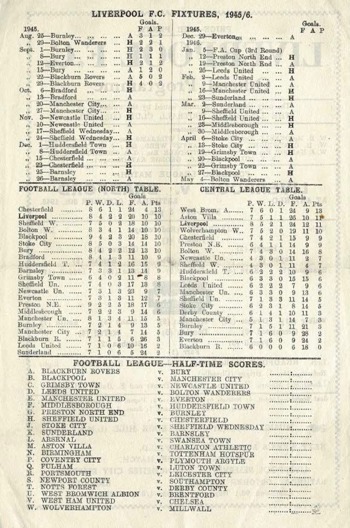 Match programme article