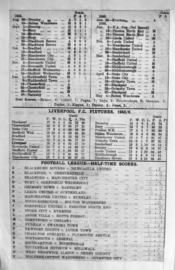 Match programme backcover