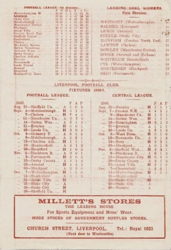 Match programme article