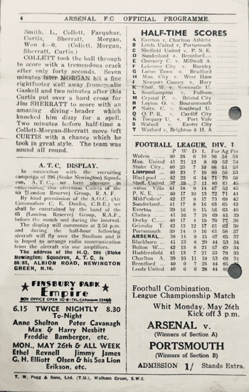 Match programme article